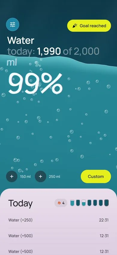 Goal reached: the water surges